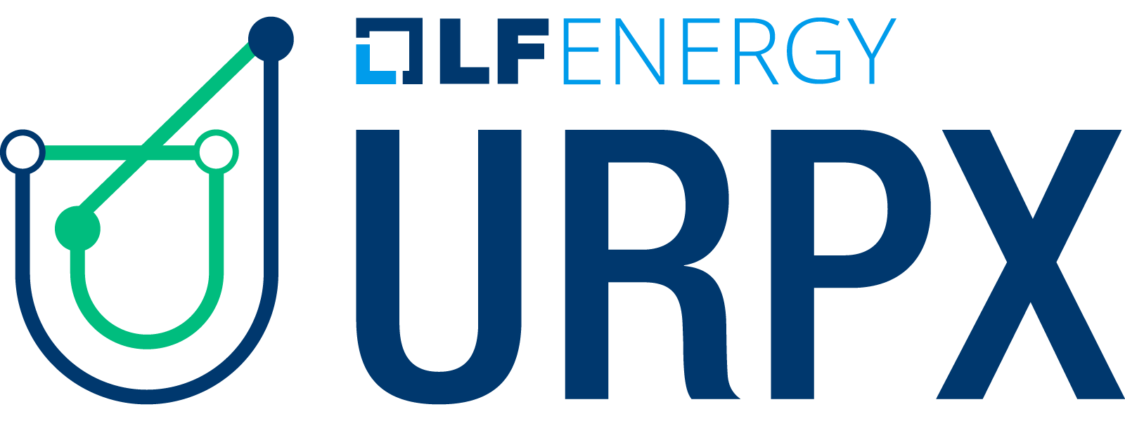 LF Energy URPX